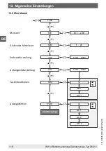 Preview for 118 page of WIKA DI32-1 Operating Instructions Manual