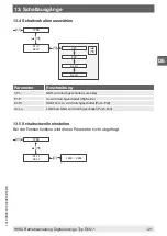 Preview for 121 page of WIKA DI32-1 Operating Instructions Manual