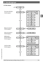 Preview for 123 page of WIKA DI32-1 Operating Instructions Manual