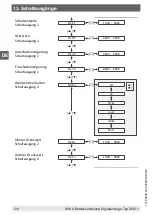 Preview for 124 page of WIKA DI32-1 Operating Instructions Manual