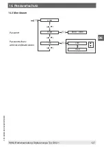 Preview for 127 page of WIKA DI32-1 Operating Instructions Manual