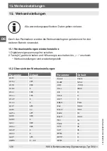 Preview for 128 page of WIKA DI32-1 Operating Instructions Manual