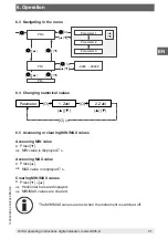 Предварительный просмотр 21 страницы WIKA DI35-D Operating Instructions Manual