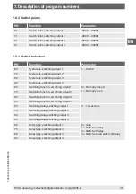 Предварительный просмотр 35 страницы WIKA DI35-D Operating Instructions Manual