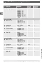 Предварительный просмотр 56 страницы WIKA DI35-D Operating Instructions Manual