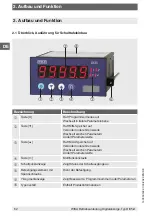 Предварительный просмотр 62 страницы WIKA DI35-D Operating Instructions Manual