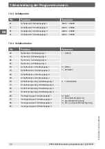 Предварительный просмотр 92 страницы WIKA DI35-D Operating Instructions Manual