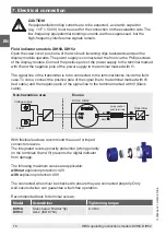 Preview for 16 page of WIKA DIH50 Complement To Operating Instructions