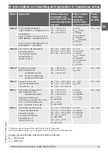 Preview for 23 page of WIKA DIH50 Complement To Operating Instructions