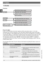 Preview for 26 page of WIKA DIH50 Complement To Operating Instructions