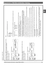 Preview for 29 page of WIKA DIH50 Complement To Operating Instructions