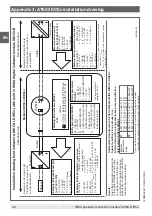 Preview for 30 page of WIKA DIH50 Complement To Operating Instructions