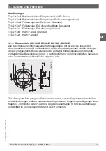 Preview for 41 page of WIKA DIH50 Complement To Operating Instructions