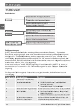 Preview for 56 page of WIKA DIH50 Complement To Operating Instructions