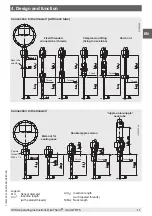 Предварительный просмотр 11 страницы WIKA DiwiTherm TR75 Operating Instructions Manual