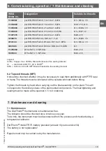 Предварительный просмотр 19 страницы WIKA DiwiTherm TR75 Operating Instructions Manual