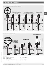 Предварительный просмотр 33 страницы WIKA DiwiTherm TR75 Operating Instructions Manual