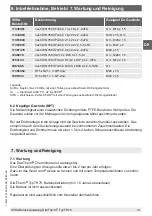 Предварительный просмотр 41 страницы WIKA DiwiTherm TR75 Operating Instructions Manual