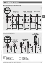 Предварительный просмотр 53 страницы WIKA DiwiTherm TR75 Operating Instructions Manual