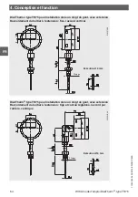 Предварительный просмотр 54 страницы WIKA DiwiTherm TR75 Operating Instructions Manual