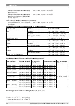 Preview for 74 page of WIKA DPT-10 Operating Instructions Manual