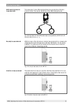 Предварительный просмотр 9 страницы WIKA DPT-20 Operating Instructions Manual