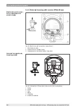 Предварительный просмотр 32 страницы WIKA DPT-20 Operating Instructions Manual