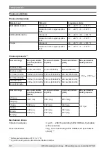 Предварительный просмотр 72 страницы WIKA DPT-20 Operating Instructions Manual