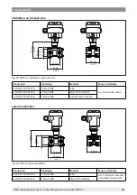 Предварительный просмотр 83 страницы WIKA DPT-20 Operating Instructions Manual