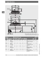 Preview for 26 page of WIKA F1106 Operating Instructions Manual