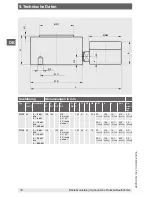 Preview for 70 page of WIKA F1106 Operating Instructions Manual