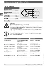 Preview for 14 page of WIKA F1201 Operating Instructions Manual