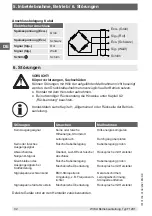 Preview for 32 page of WIKA F1201 Operating Instructions Manual