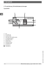 Предварительный просмотр 34 страницы WIKA F2220 Operating Instructions Manual