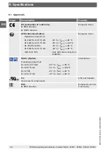 Preview for 34 page of WIKA F2301 Operating Instructions Manual