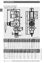 Preview for 42 page of WIKA F2301 Operating Instructions Manual