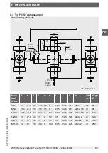 Preview for 85 page of WIKA F2301 Operating Instructions Manual