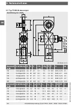 Preview for 86 page of WIKA F2301 Operating Instructions Manual