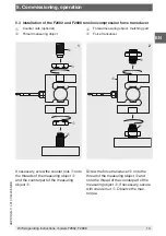 Предварительный просмотр 13 страницы WIKA F2802 Operating Instructions Manual