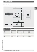 Предварительный просмотр 21 страницы WIKA F2802 Operating Instructions Manual