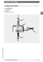 Предварительный просмотр 25 страницы WIKA F2812 Operating Instructions Manual