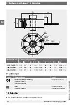 Preview for 38 page of WIKA F2822 Operating Instructions Manual