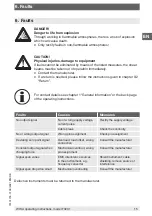 Preview for 15 page of WIKA F3201 Operating Instructions Manual