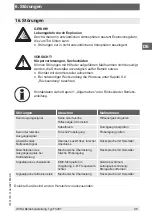 Preview for 35 page of WIKA F3201 Operating Instructions Manual