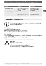 Предварительный просмотр 17 страницы WIKA F9204 Operating Instructions Manual