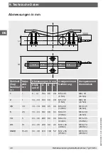 Предварительный просмотр 40 страницы WIKA F9204 Operating Instructions Manual