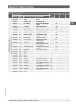 Preview for 19 page of WIKA FLC-UFL Series Operating Instructions Manual