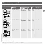 Preview for 35 page of WIKA FSD-3 Operating Instructions Manual