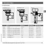 Preview for 69 page of WIKA FSD-3 Operating Instructions Manual