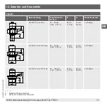 Preview for 71 page of WIKA FSD-3 Operating Instructions Manual